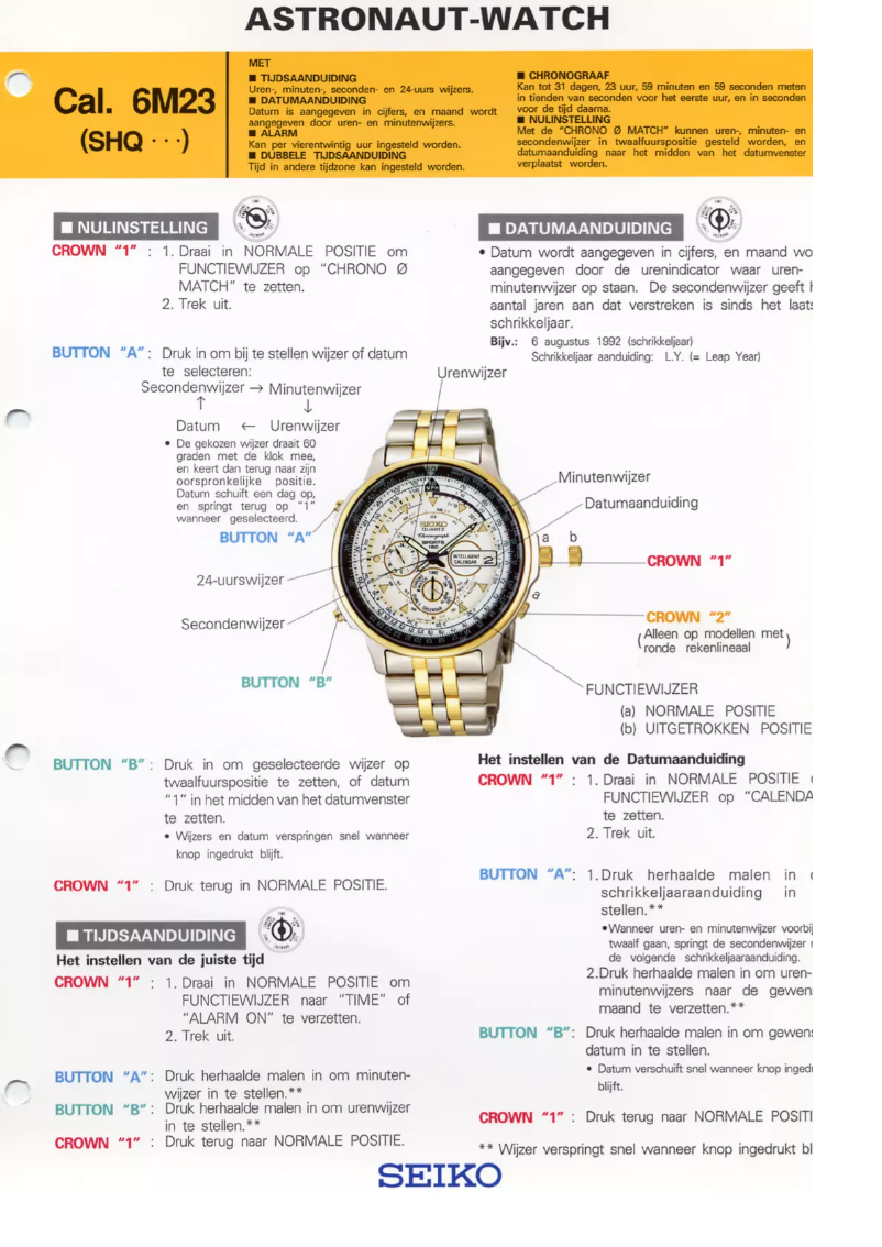 Imagen de la primera página del manual del dispositivo 6M23