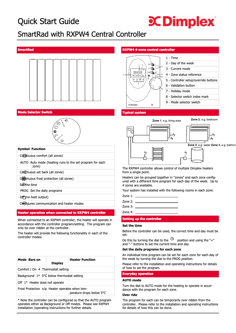 Imagen de la primera página del manual del dispositivo SRX120EM