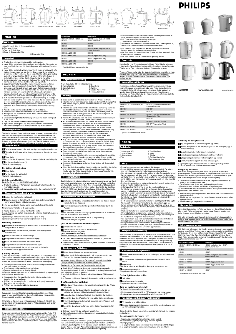 Imagen de la primera página del manual del dispositivo HD4640