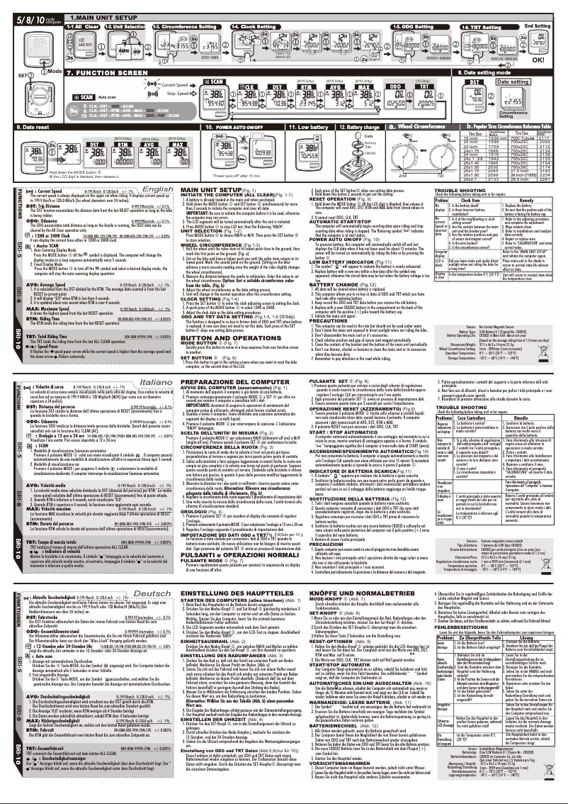 Imagen de la primera página del manual del dispositivo BRI-10
