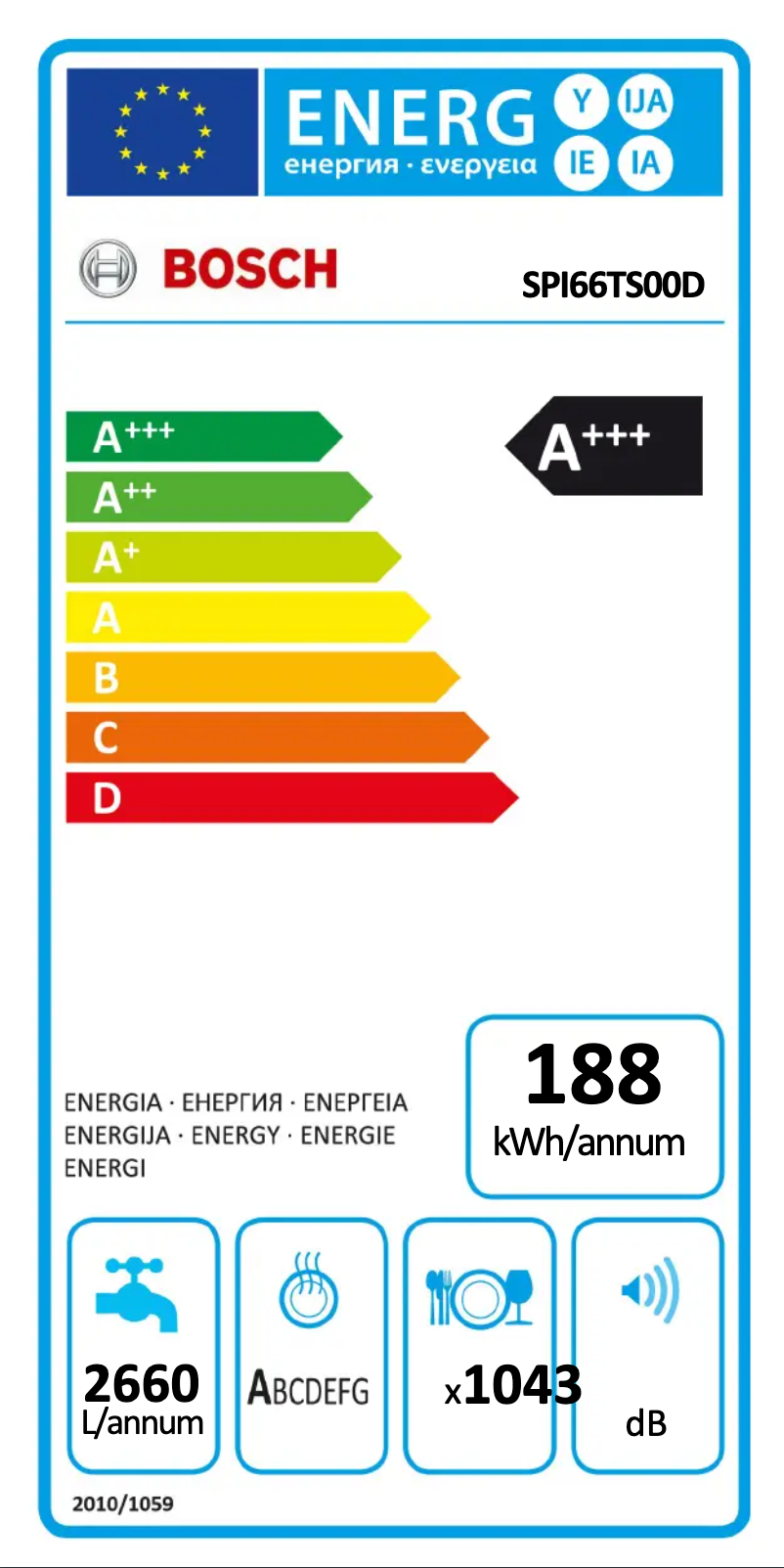 Página nº 1 - Etiqueta energética Bosch SPI66TS00D