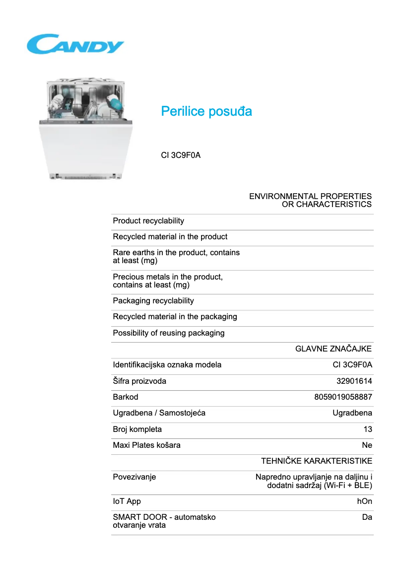 Imagen de la primera página del manual del dispositivo CI 3C9F0A