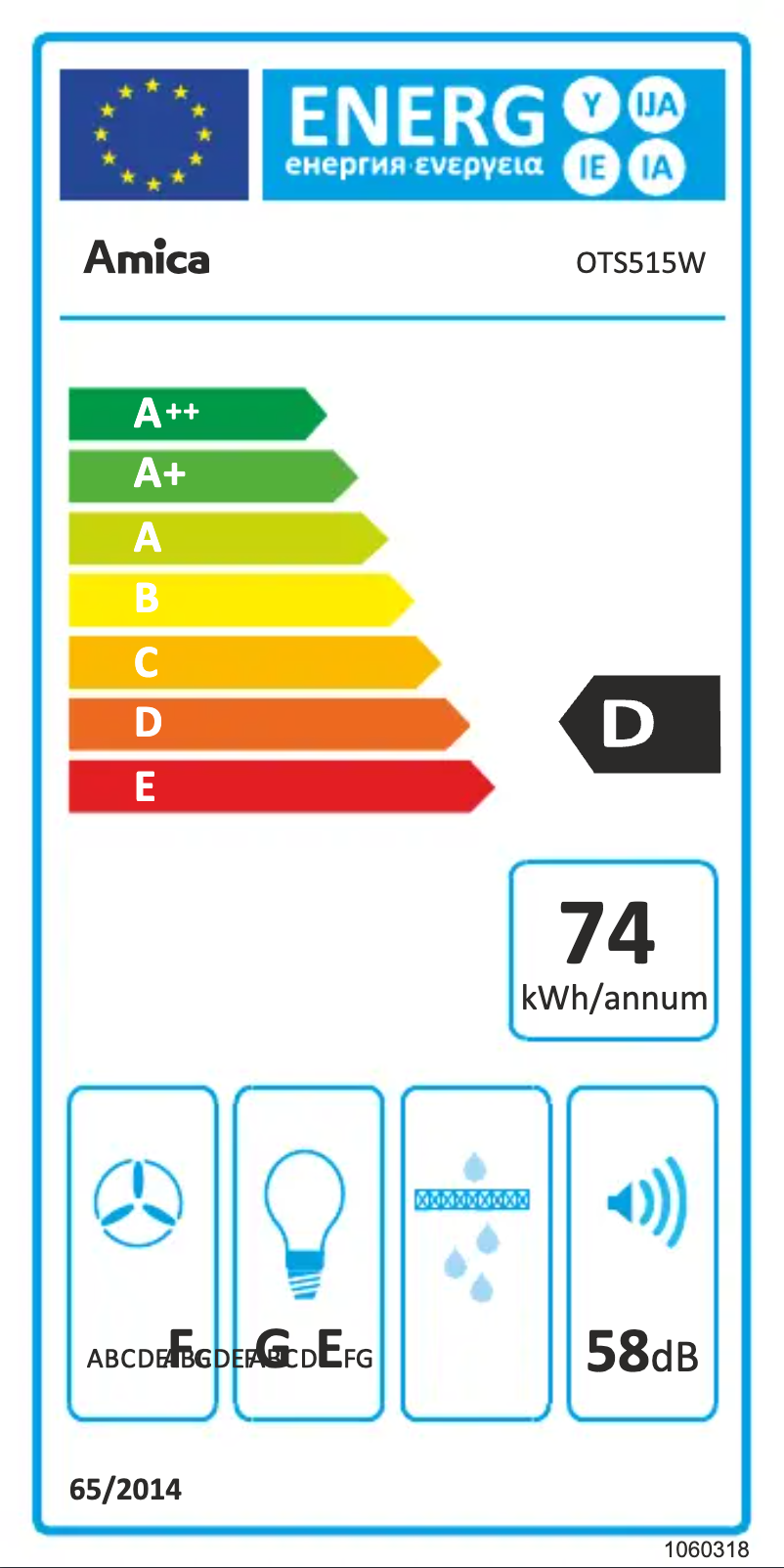 Página 1 del manual Etiqueta energética Amica OTS515W