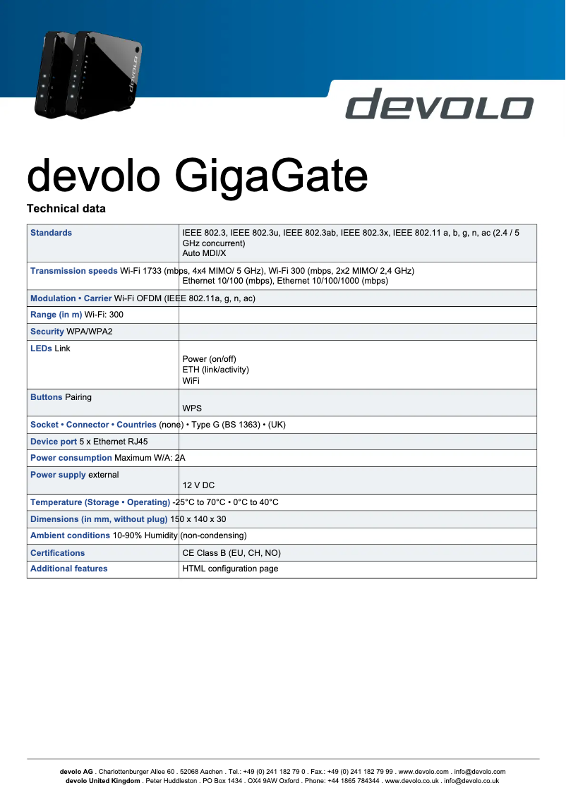 Página 1 del manual Ficha técnica Devolo GigaGate