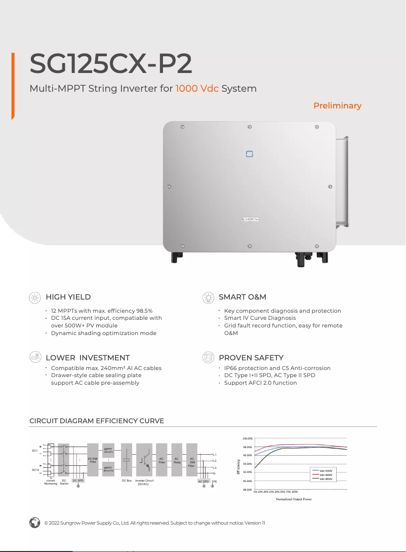 Página 1 del manual Ficha técnica Sungrow SG125CX-P2