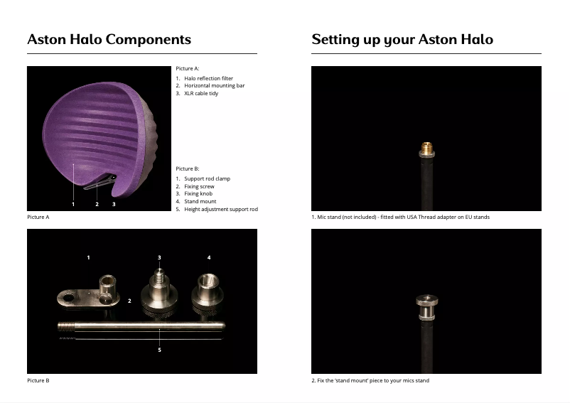 Imagen de la primera página del manual del dispositivo Halo