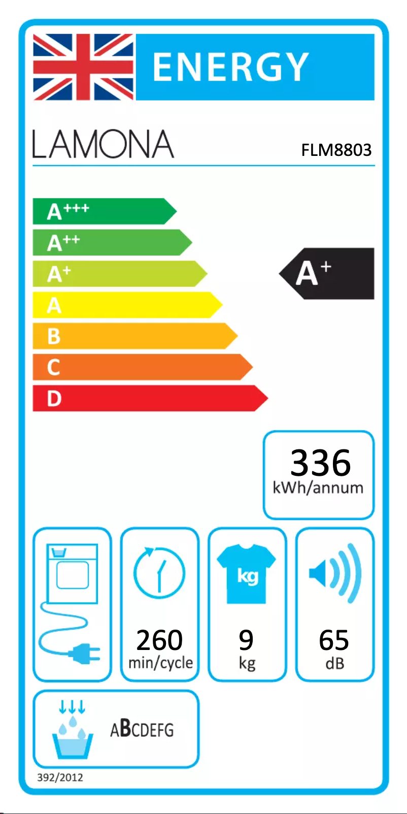 Página 1 del manual Etiqueta energética Lamona FLM8803