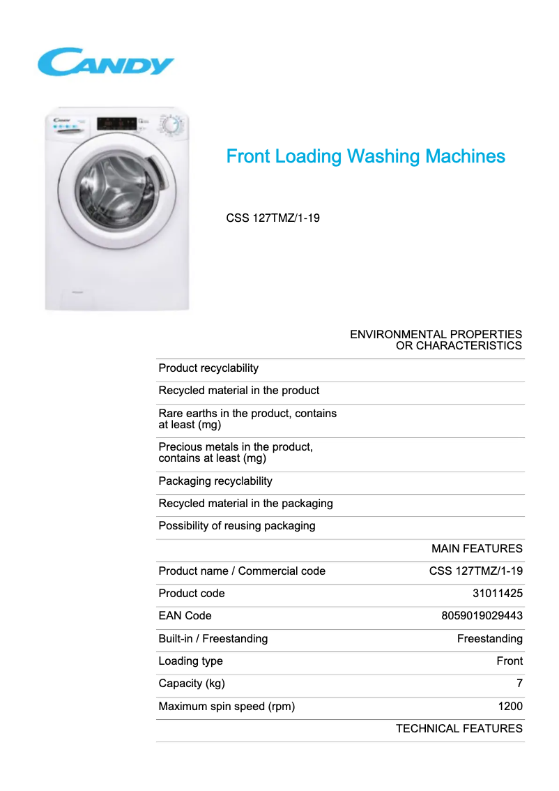 Página 1 del manual Ficha técnica Candy CSS 127TMZ/1-19