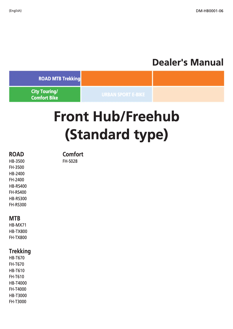 Imagen de la primera página del manual del dispositivo HB-MX71