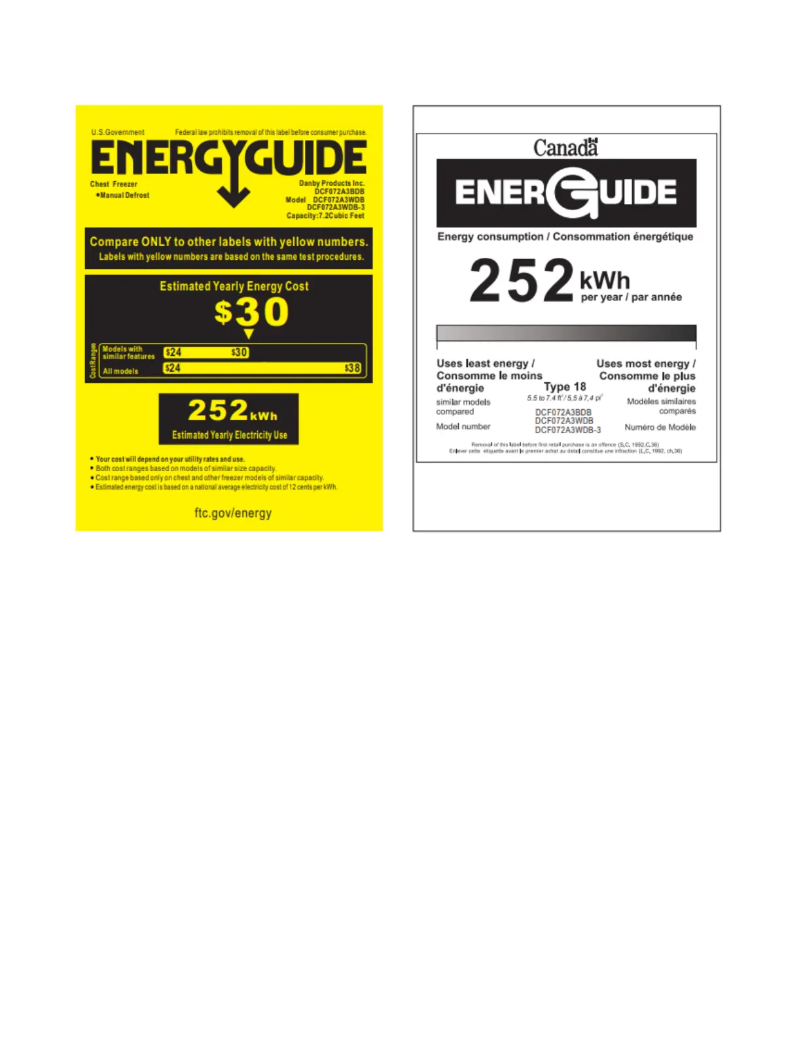 Página nº 1 - Etiqueta energética Danby DCF072A3WDB