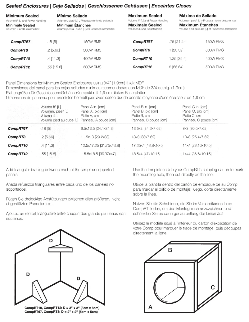 Página 1 del manual Manual de usuario Kicker CompRT67