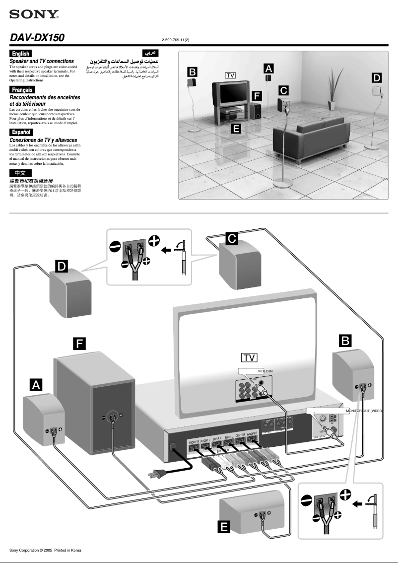 Página nº 1 - Guía de instalación Sony DAV-DX150