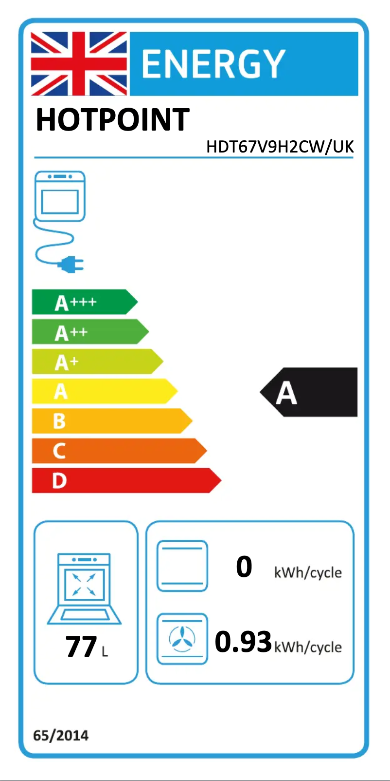 Imagen de la primera página del manual del dispositivo HDT67V9H2CW/UK
