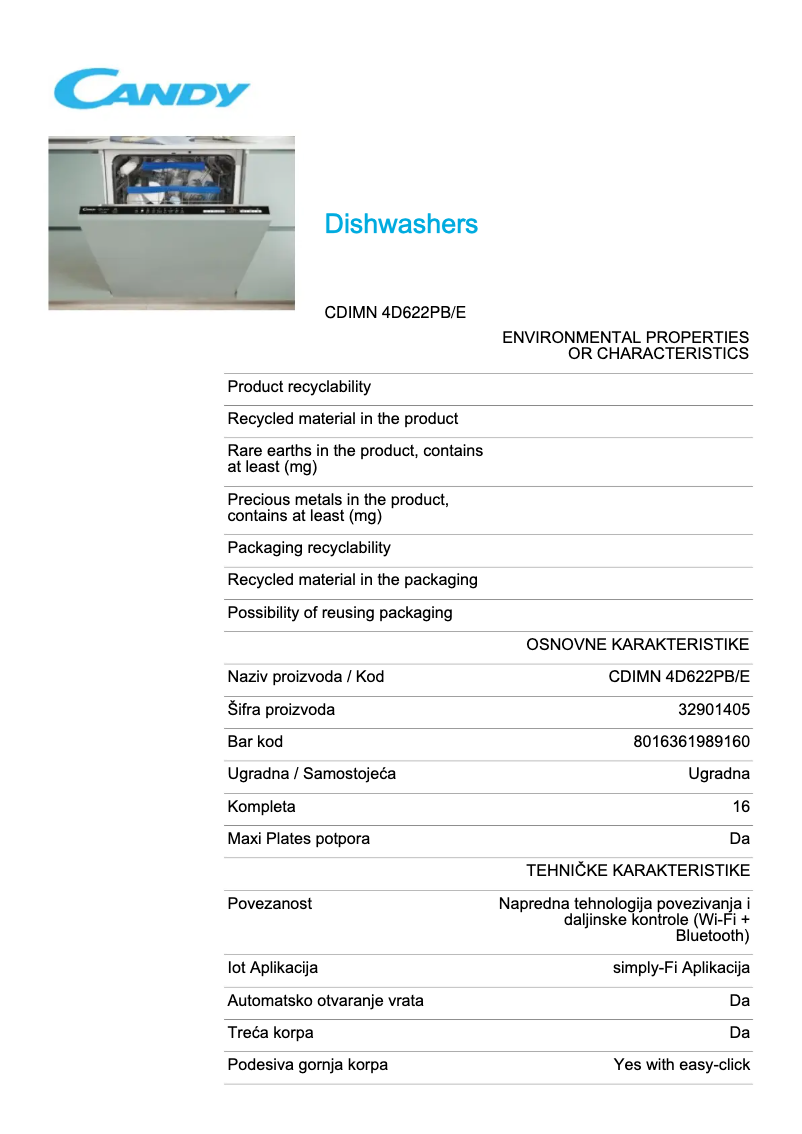 Página 1 del manual Ficha técnica Candy CDIMN 4D622PB/E