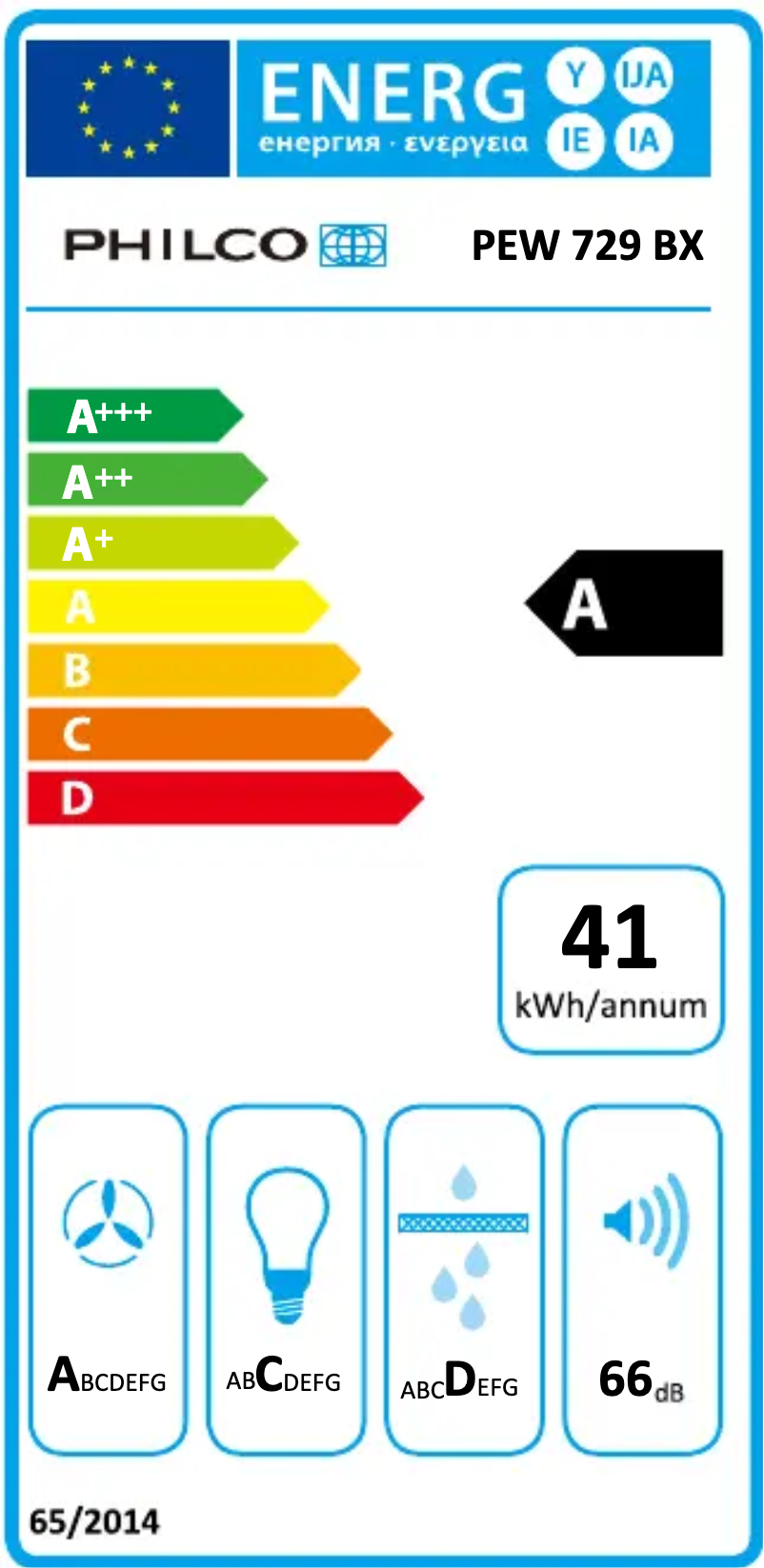 Página 1 del manual Etiqueta energética Philco PEW 729 BX