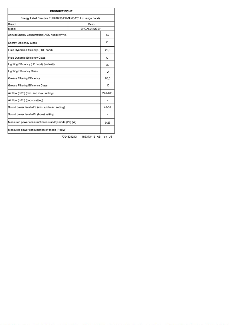 Página 1 del manual Ficha técnica Beko BHCA62442BBH