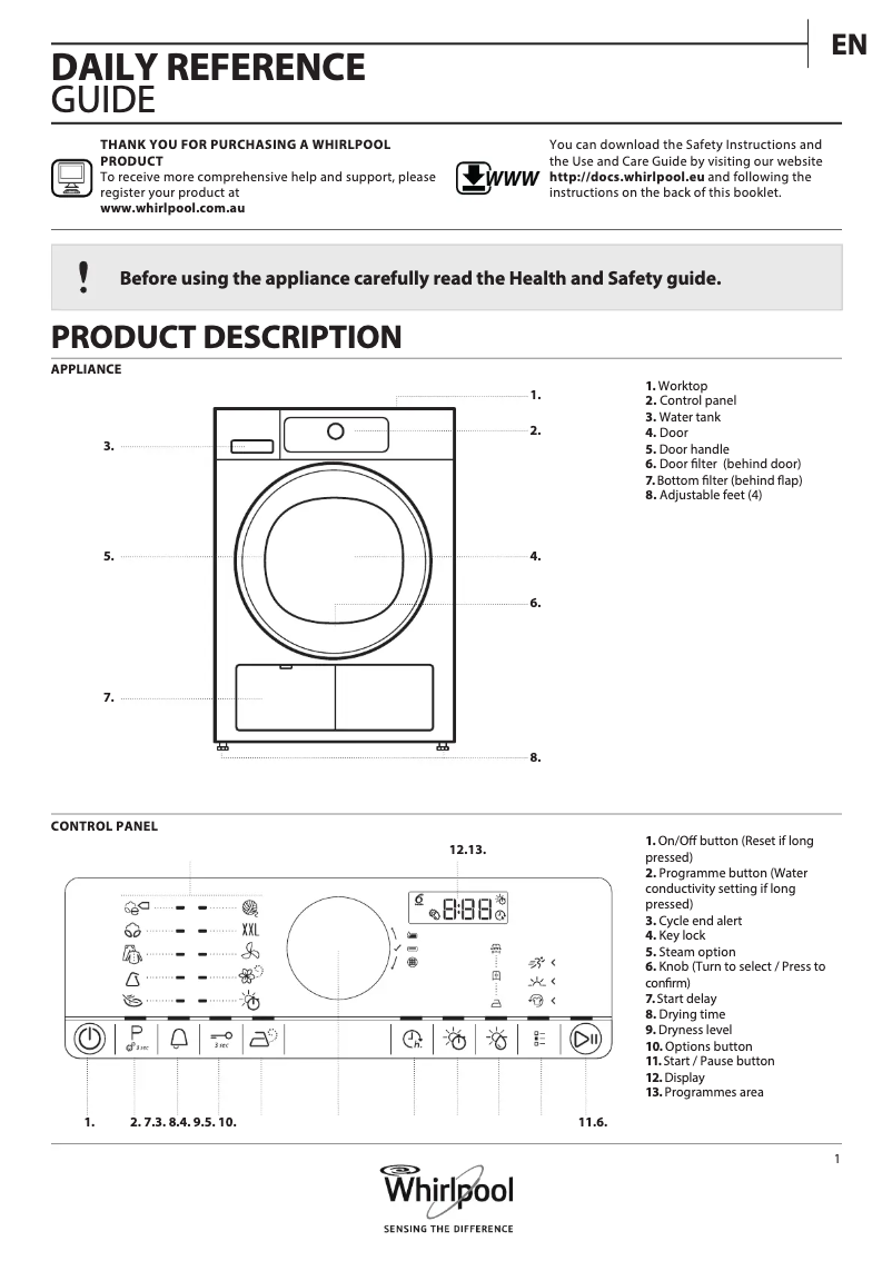Imagen de la primera página del manual del dispositivo DSCR 80320