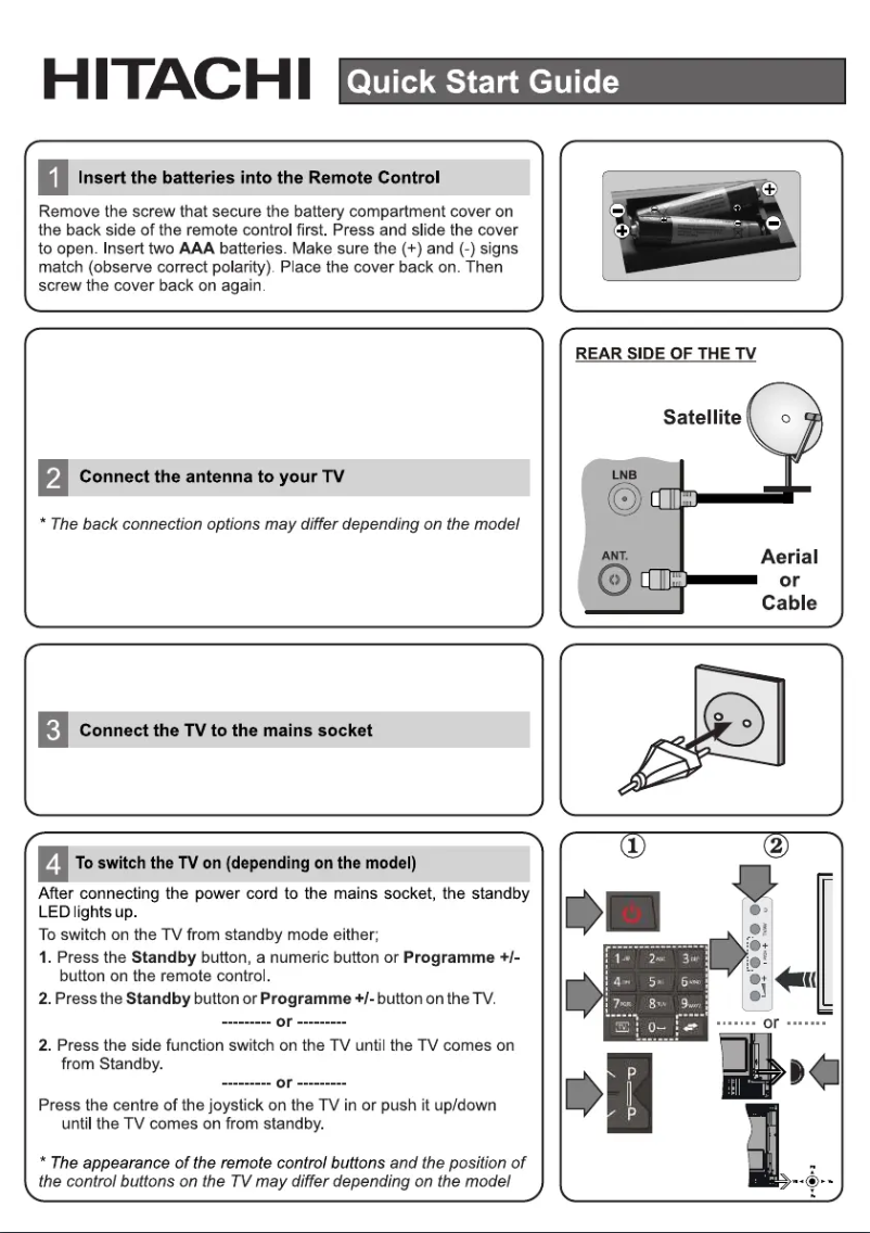 Página 1 del manual Manual de usuario Hitachi H32E1001