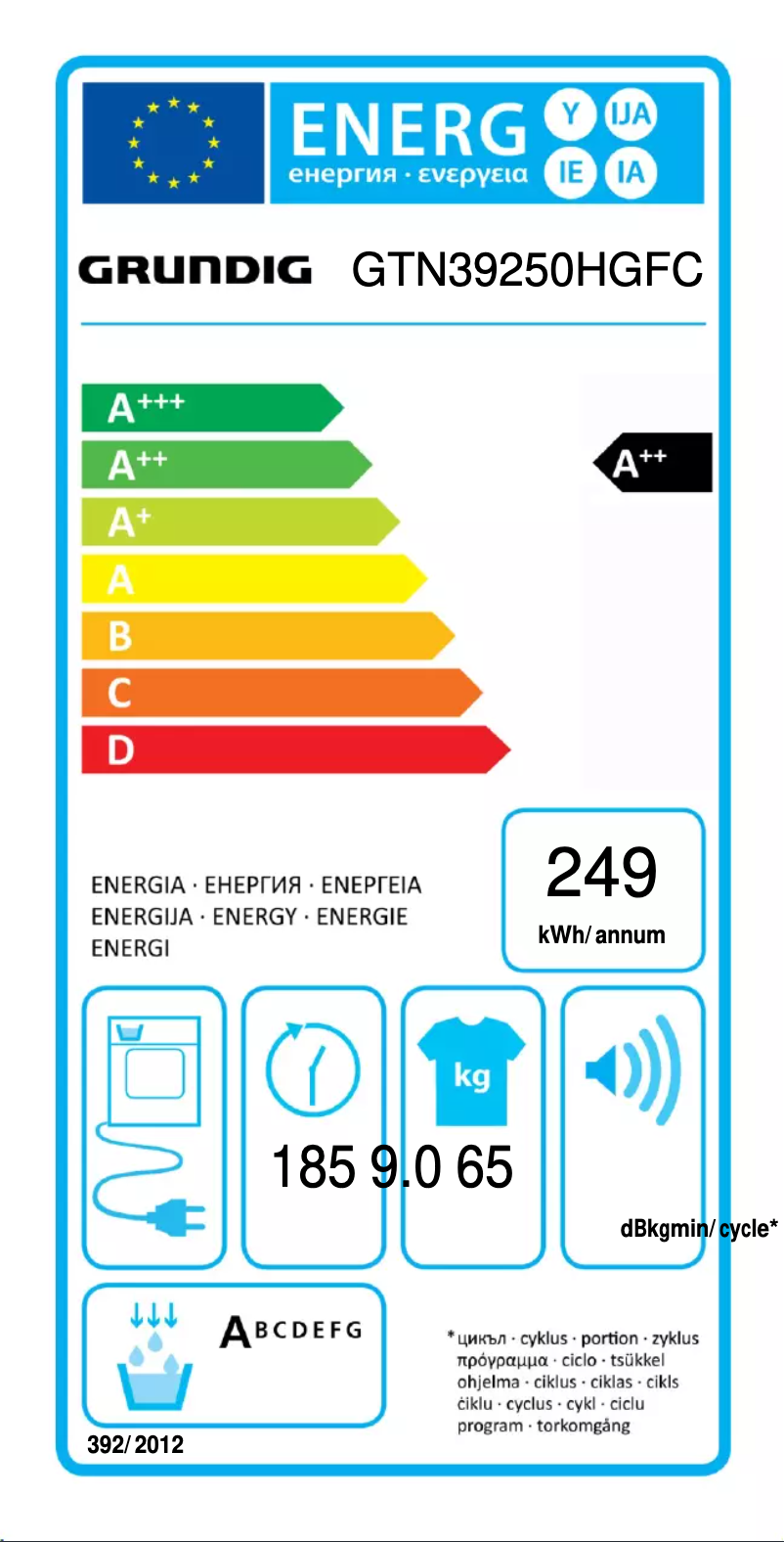 Imagen de la primera página del manual del dispositivo GTN 39250 HGFC