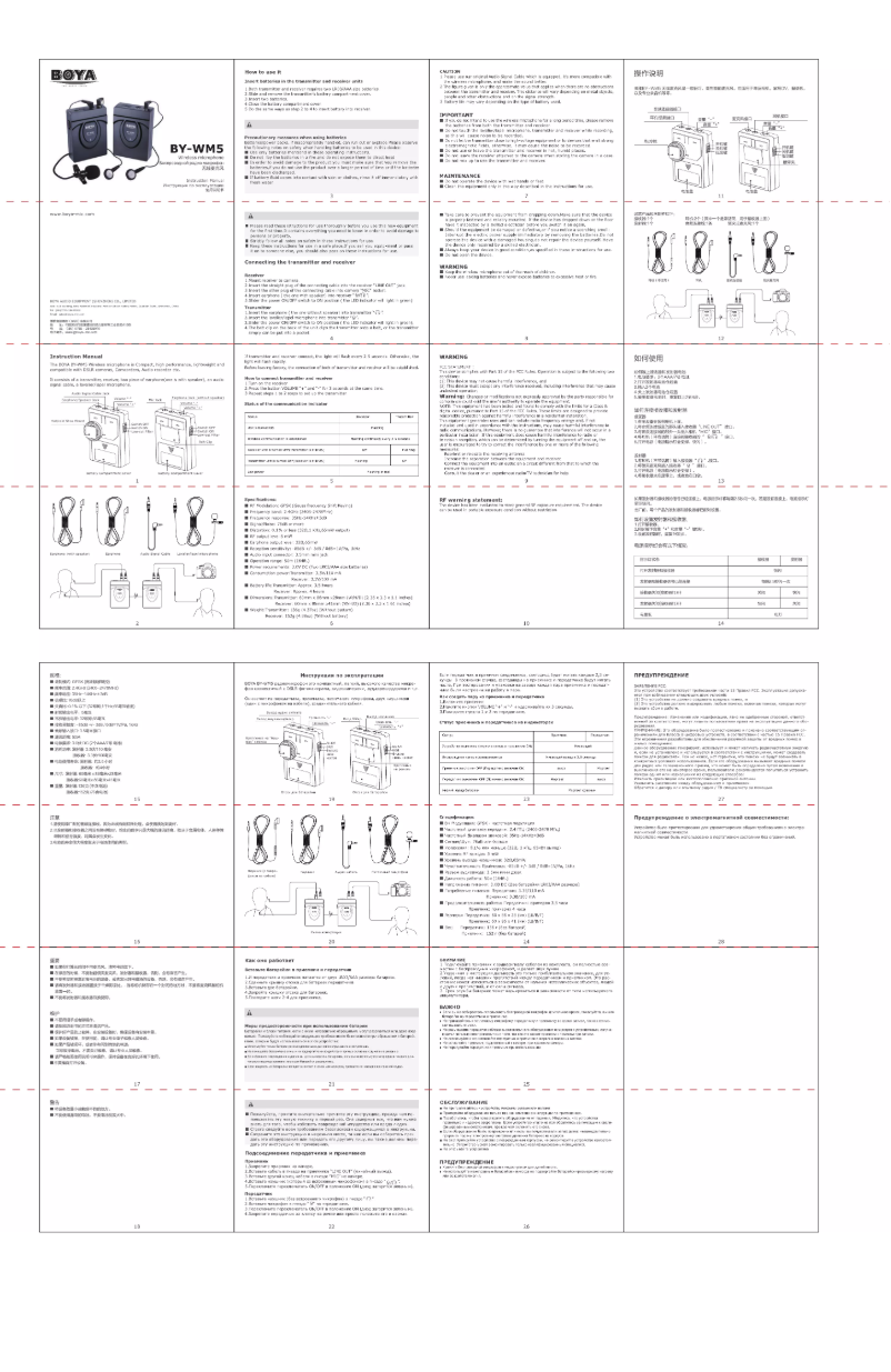 Imagen de la primera página del manual del dispositivo BY-WM5 Lavalier
