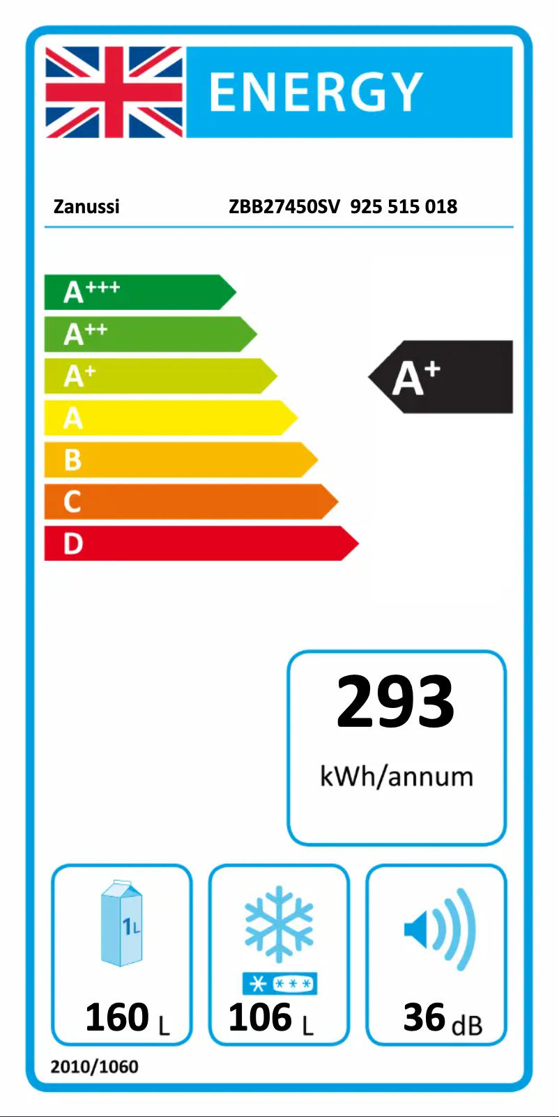 Página 1 del manual Etiqueta energética Zanussi ZBB27450SV