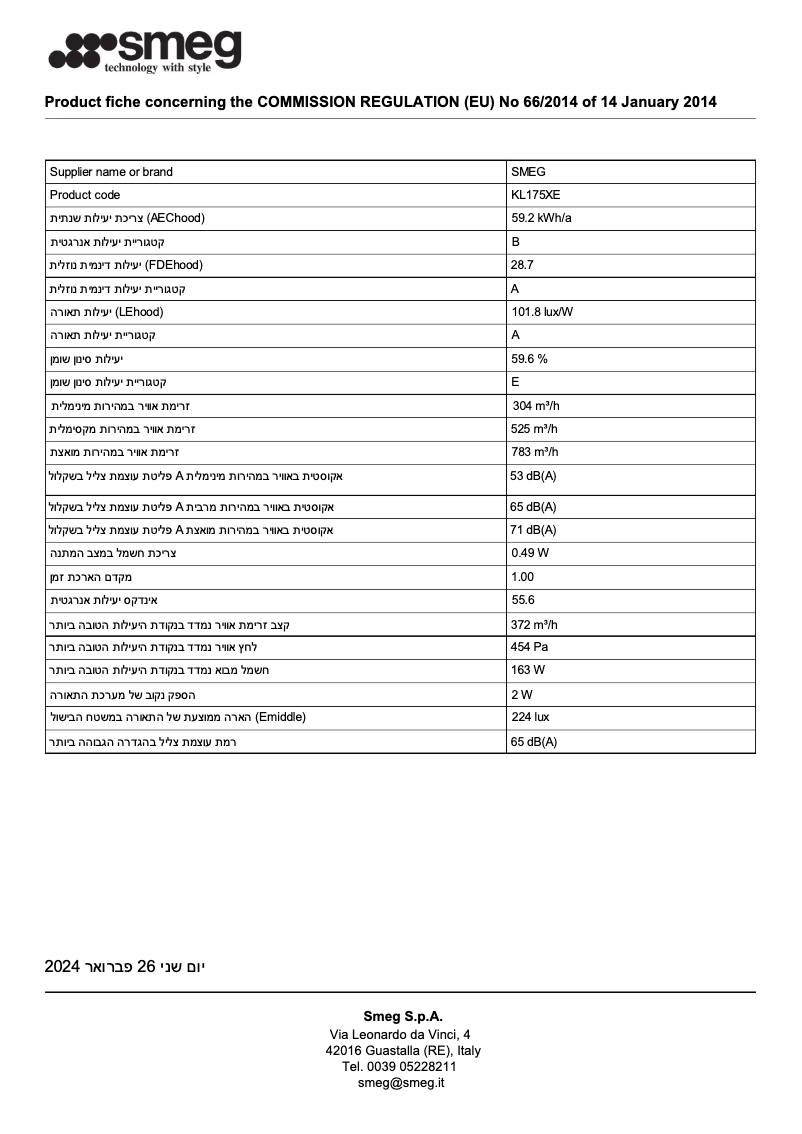 Página 1 del manual Ficha técnica Smeg KL175XE