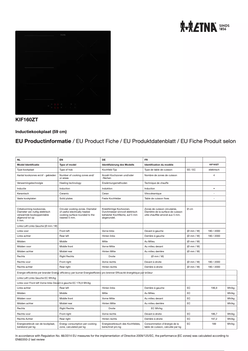 Imagen de la primera página del manual del dispositivo KIF160ZT