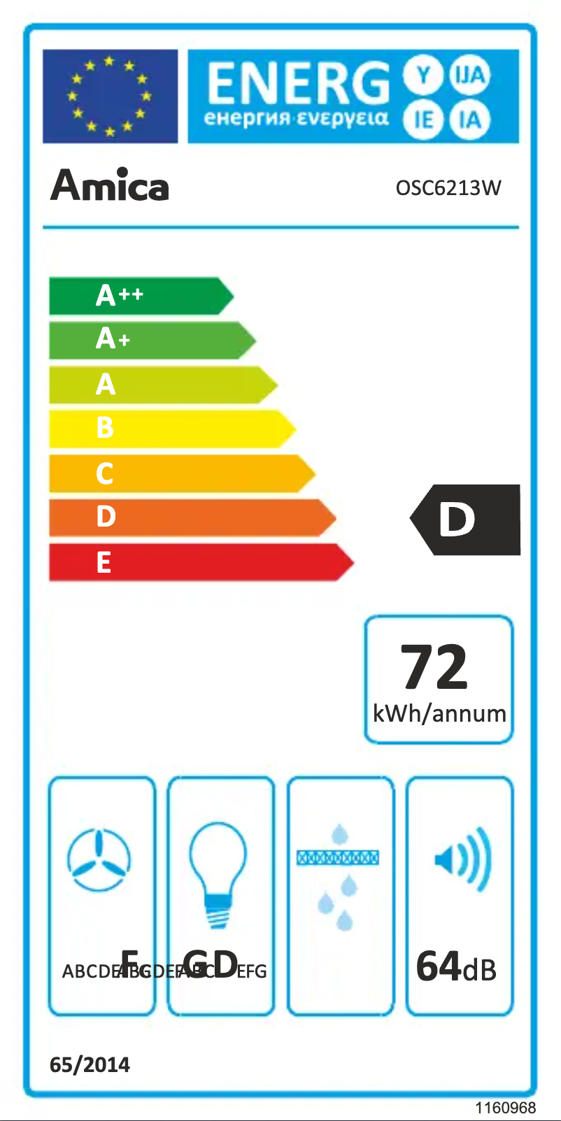 Página 1 del manual Etiqueta energética Amica OSC6213W