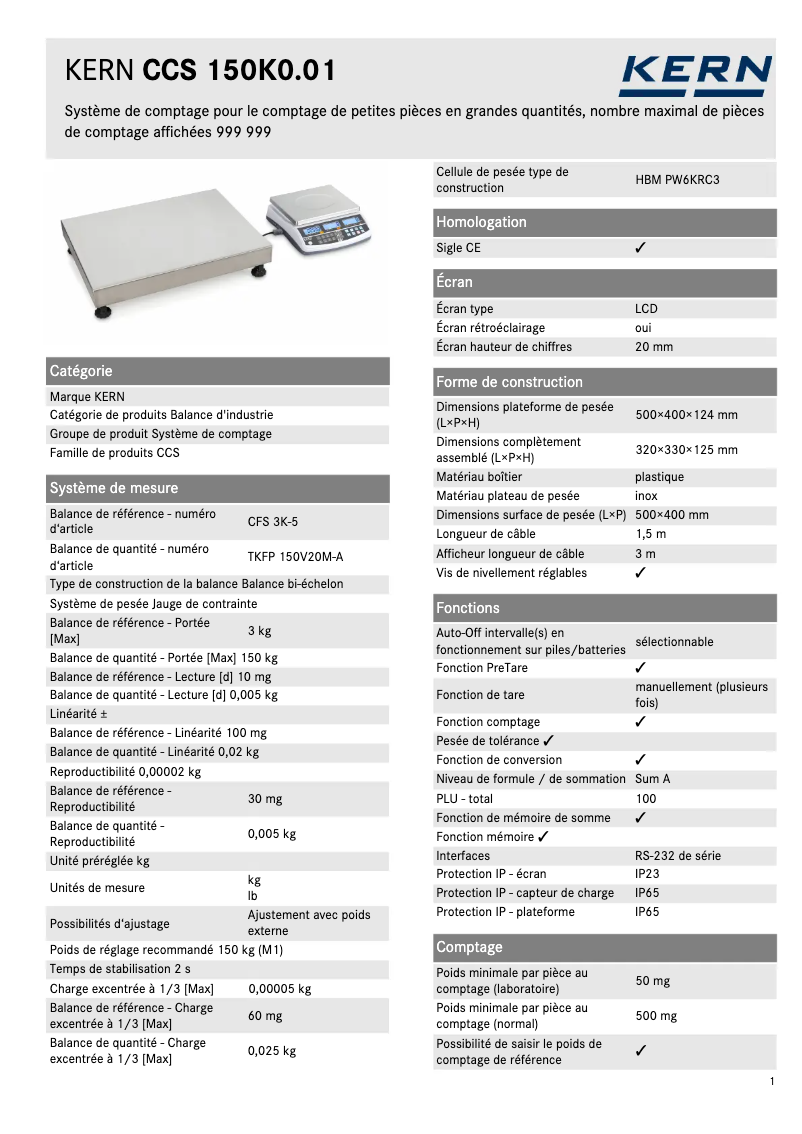 Imagen de la primera página del manual del dispositivo CCS 150K0.01