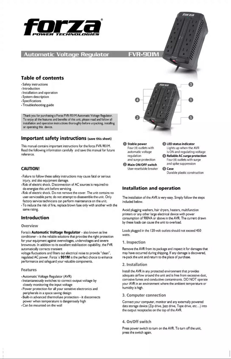 Página 1 del manual Manual de usuario Forza FVR-901M