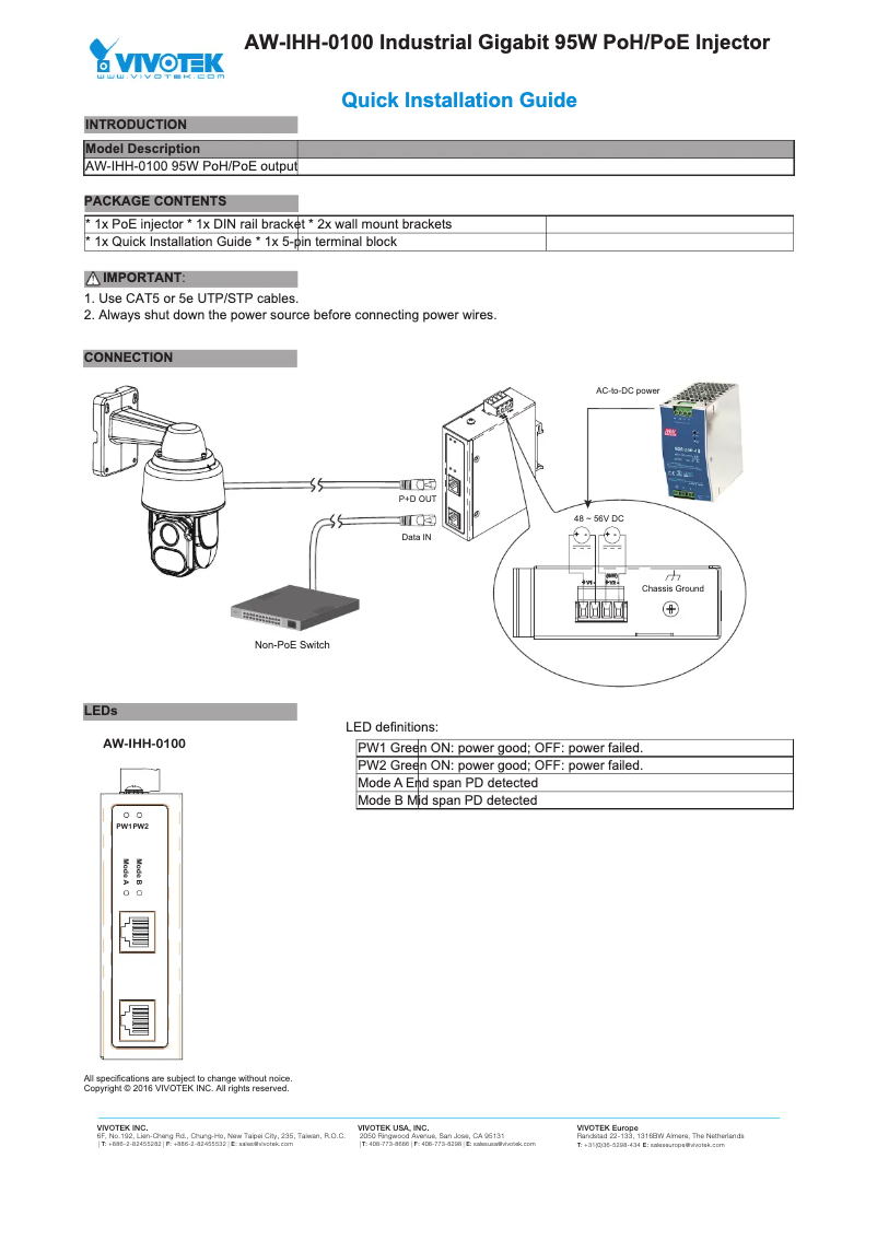 Imagen de la primera página del manual del dispositivo AW-IHH-0110