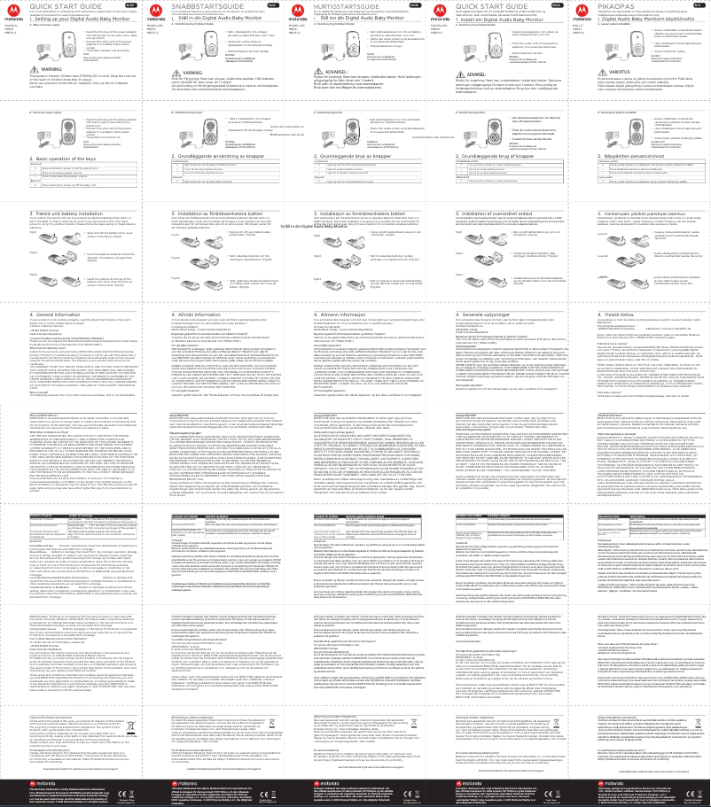 Imagen de la primera página del manual del dispositivo MBP21