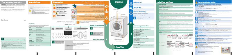 Página 1 del manual Manual de instrucciones Siemens WI14S441GB