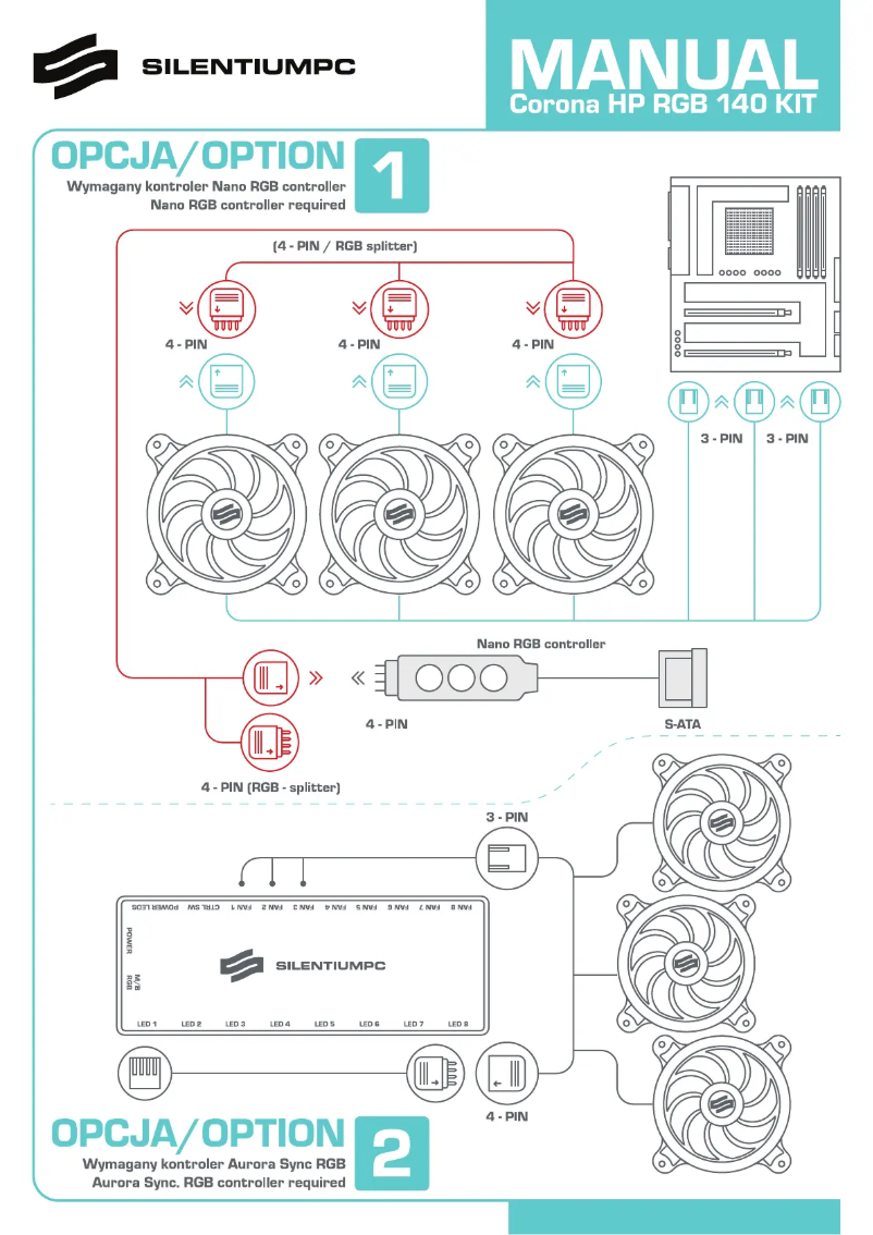 Página 1 del manual Manual de usuario ENDORFY Corona HP RGB Kit