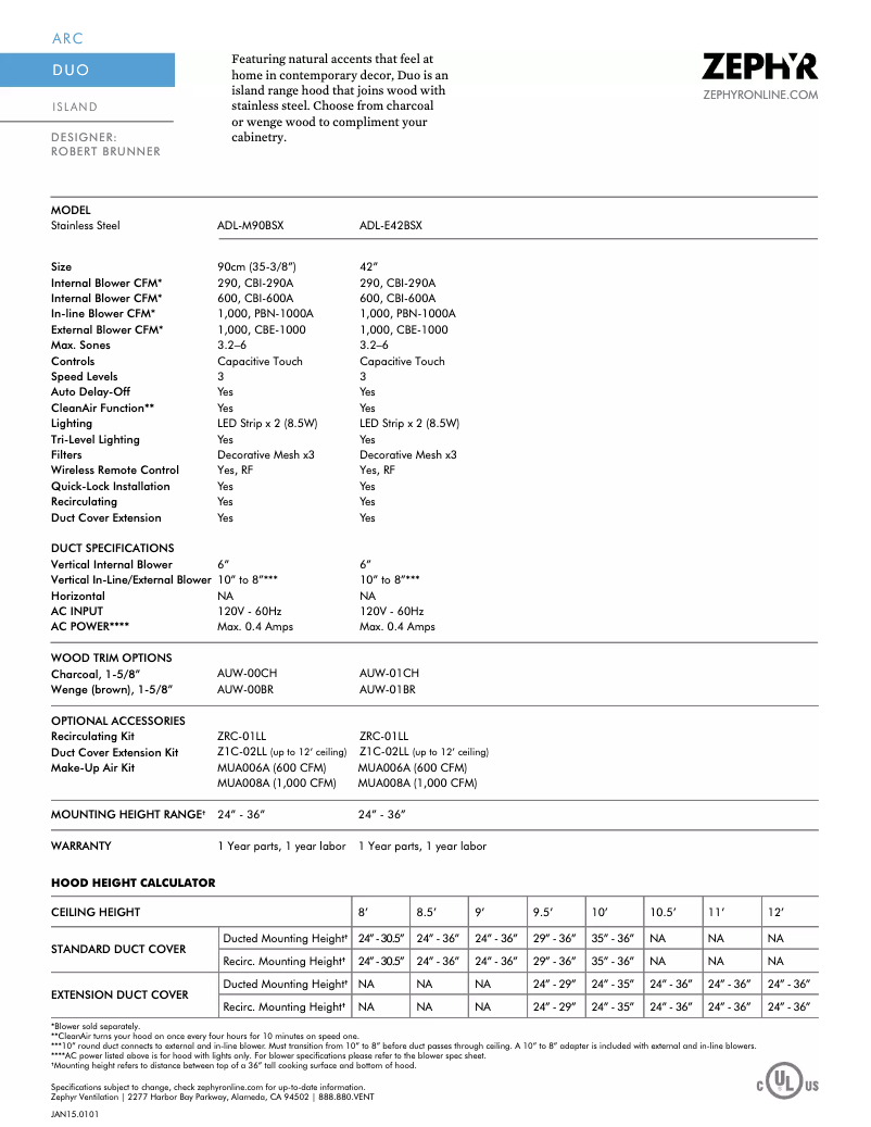 Página 1 del manual Ficha técnica Zephyr ADLM90BSX