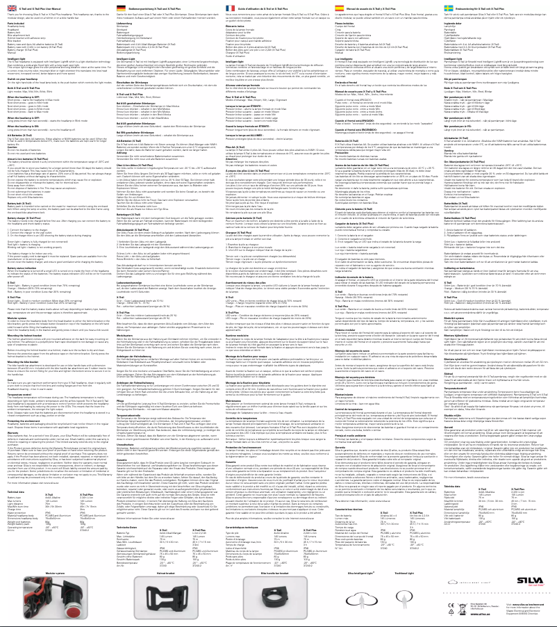 Página 1 del manual Manual de usuario Silva Trail X