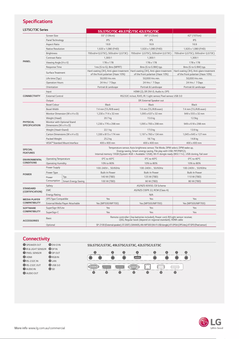 Imagen de la primera página del manual del dispositivo 42LS75C