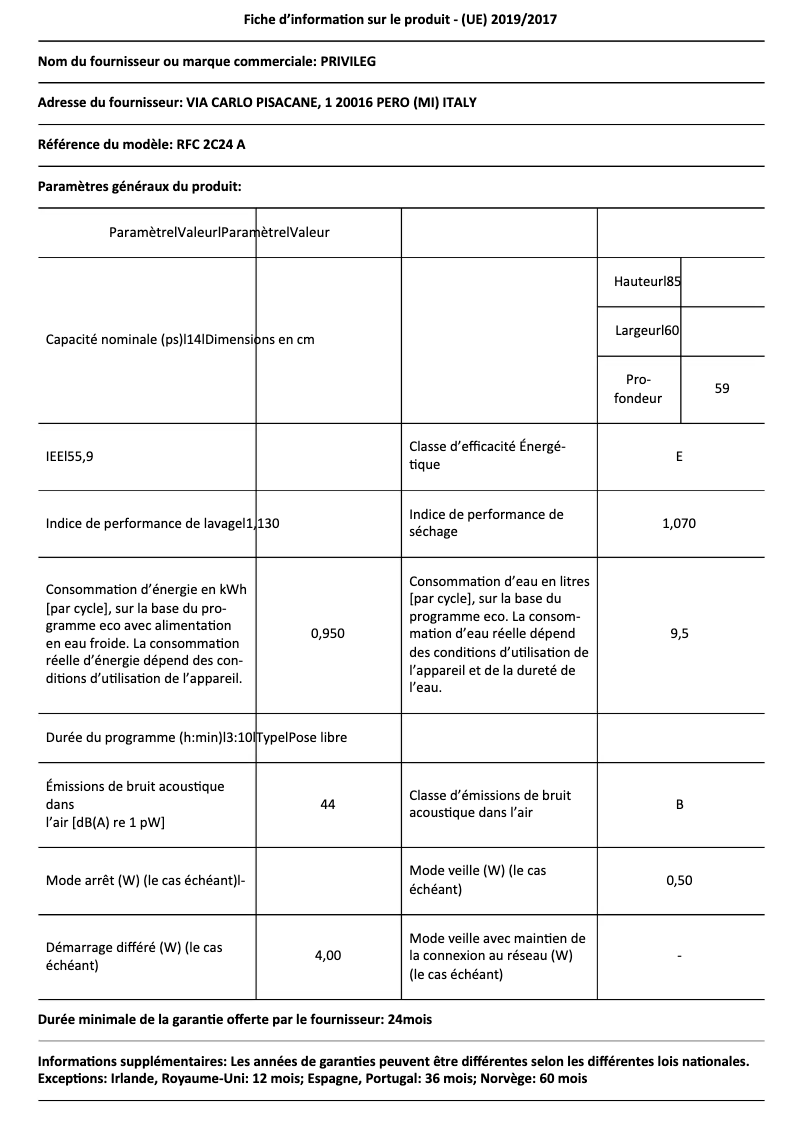 Imagen de la primera página del manual del dispositivo RFC 2C24 A