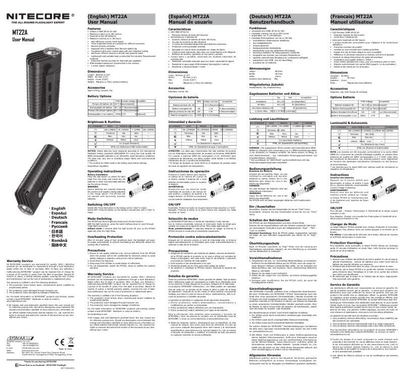 Página 1 del manual Manual de usuario Nitecore MT22A