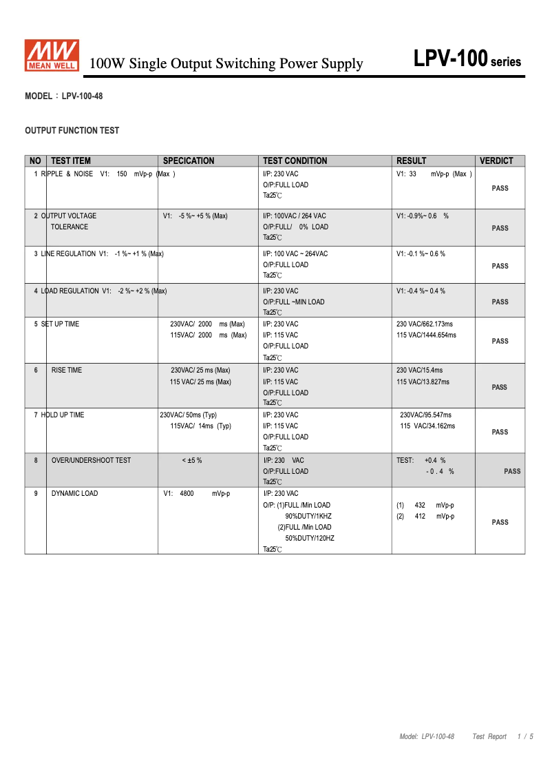 Imagen de la primera página del manual del dispositivo LPV-100-48