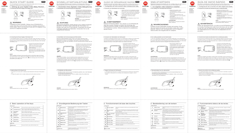 Imagen de la primera página del manual del dispositivo EASE34