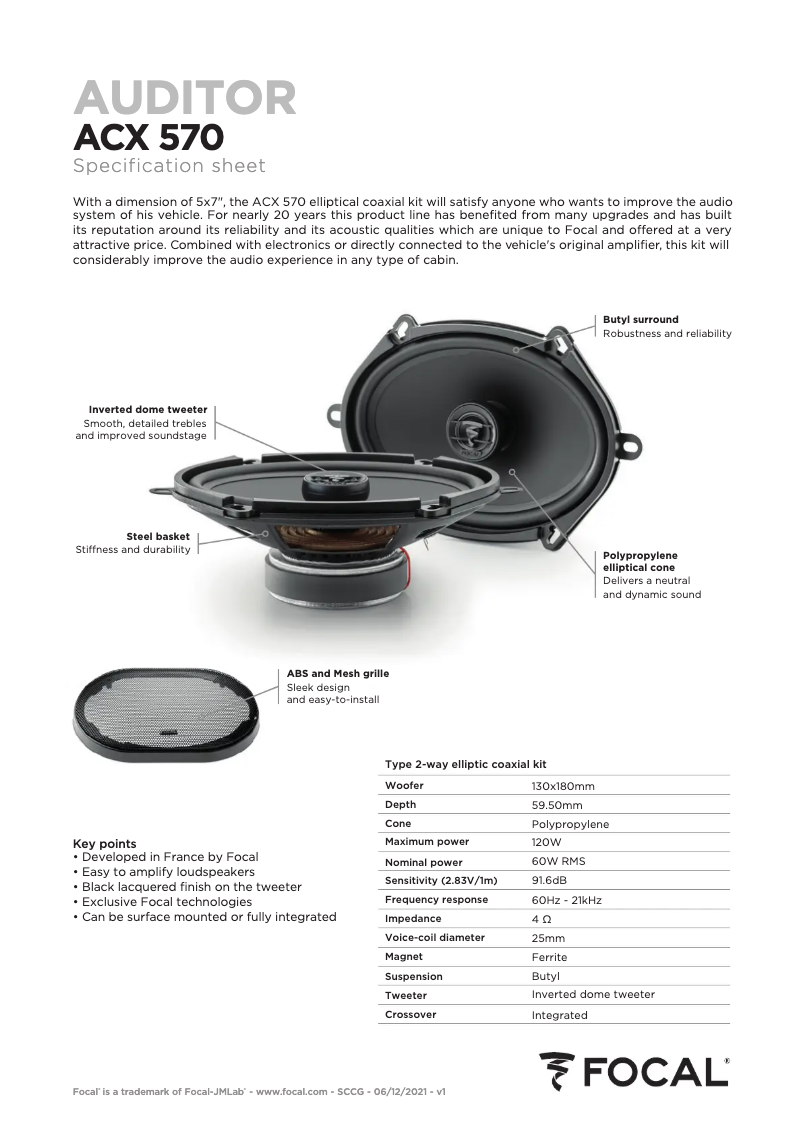 Página 1 del manual Manual de usuario Focal ACX 570
