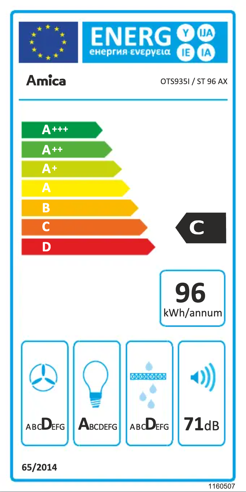 Imagen de la primera página del manual del dispositivo OTS935I