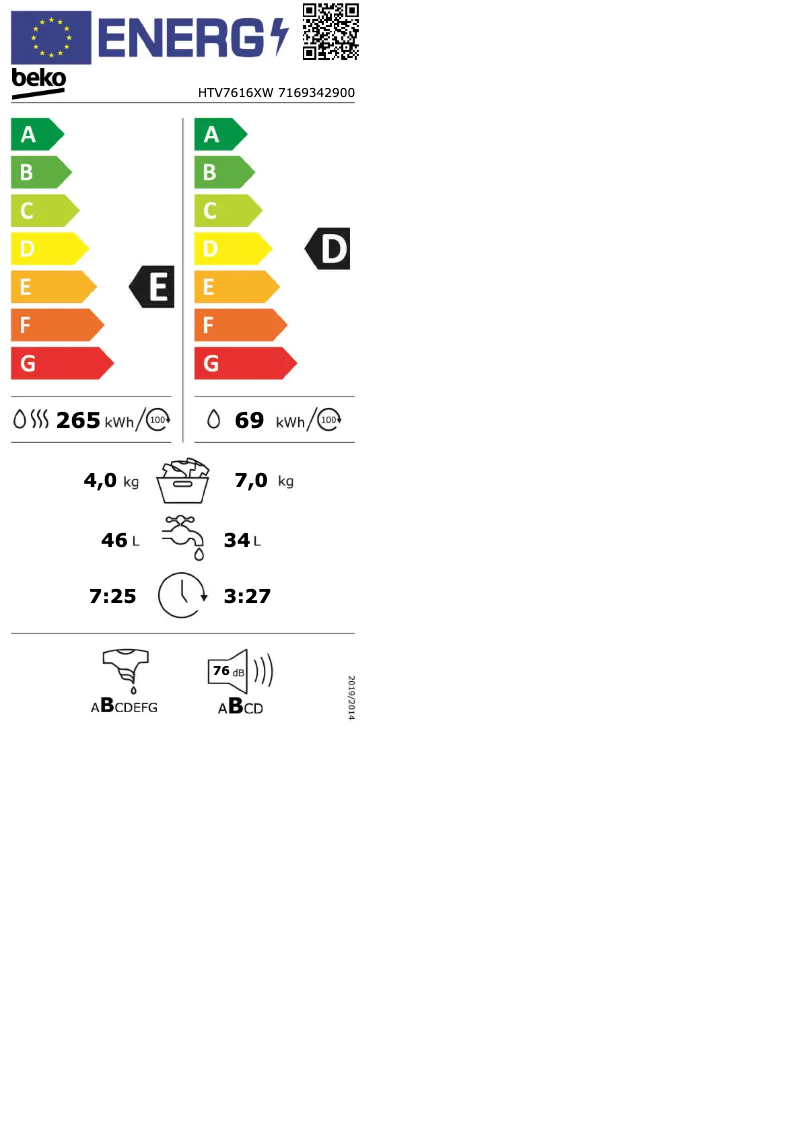 Imagen de la primera página del manual del dispositivo HTV7616XW