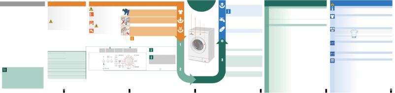 Imagen de la primera página del manual del dispositivo WLF 16182