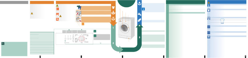 Imagen de la primera página del manual del dispositivo WLF 20181 CE