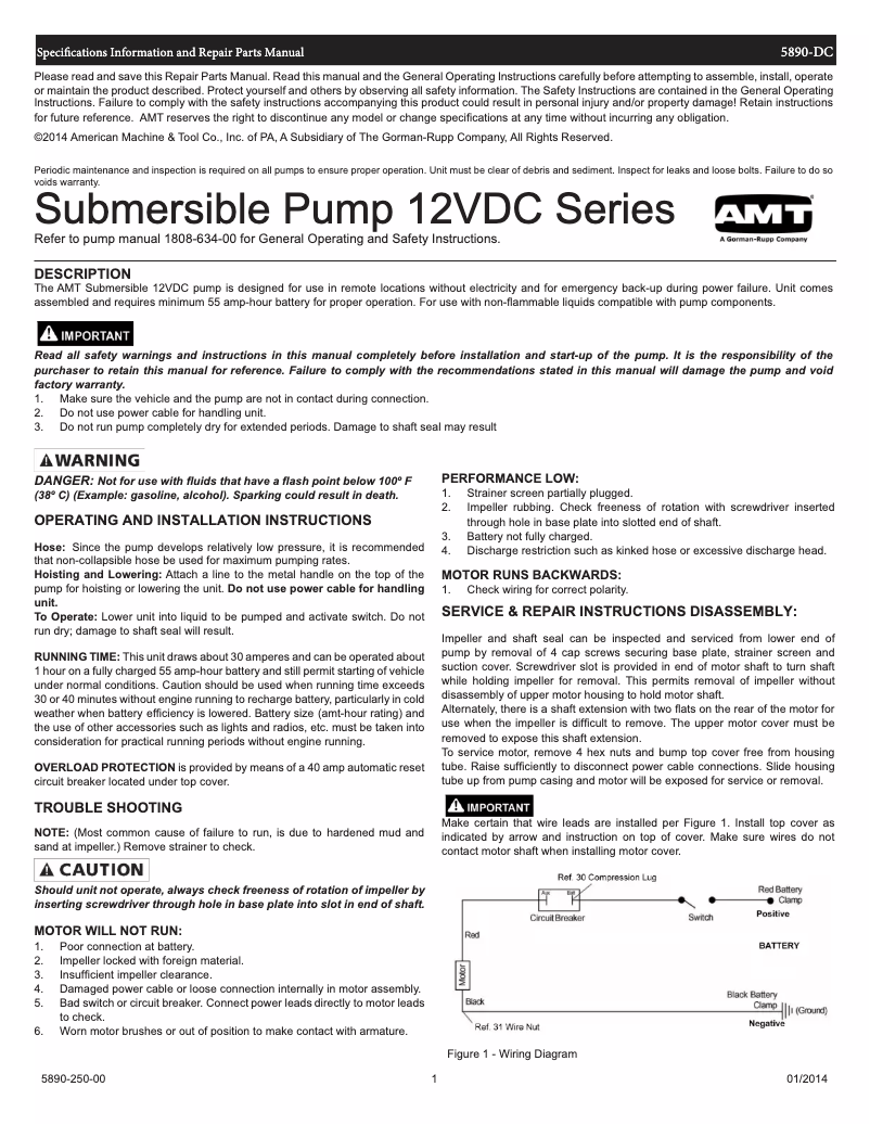 Página 1 del manual Manual de usuario AMT 5890-DC