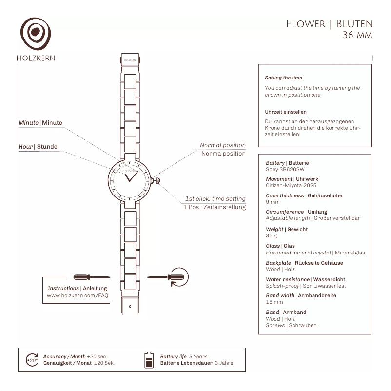 Imagen de la primera página del manual del dispositivo Edelweiss