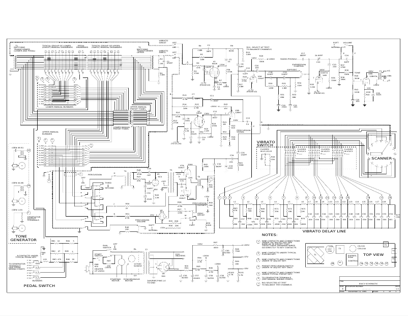Imagen de la primera página del manual del dispositivo B3