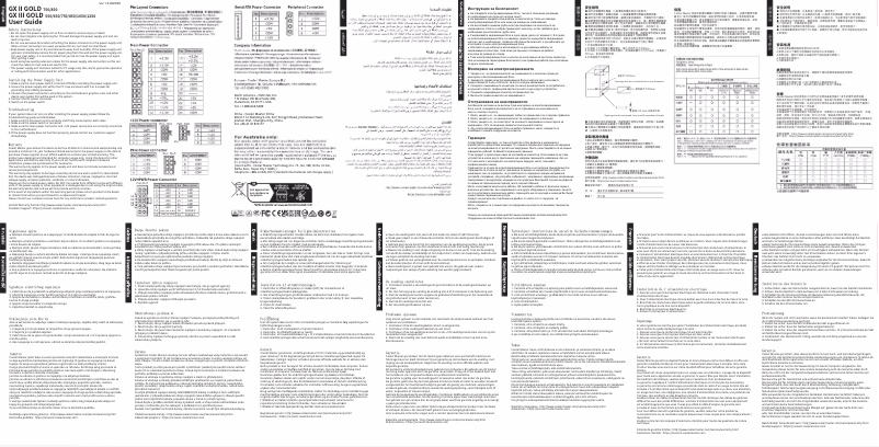 Página 1 del manual Manual de usuario Cooler Master GX III Gold 1250